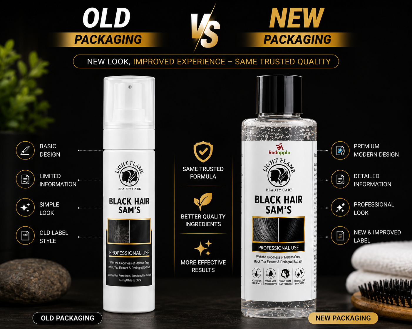 Black Hair Sem’s | Natural Hair Blackening & Shine (2 Pack)